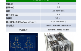 东讯精密AI摄像头主板：高密度集成守护安防视觉