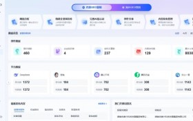 湖南GEO优化公司哪家可靠评测：鸿鼎德盛较合适