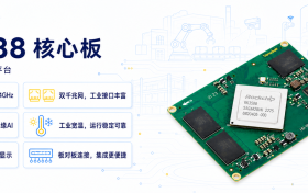 RK3588核心板简介