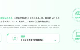 先积集成：正向设计驱动模拟芯片国产化